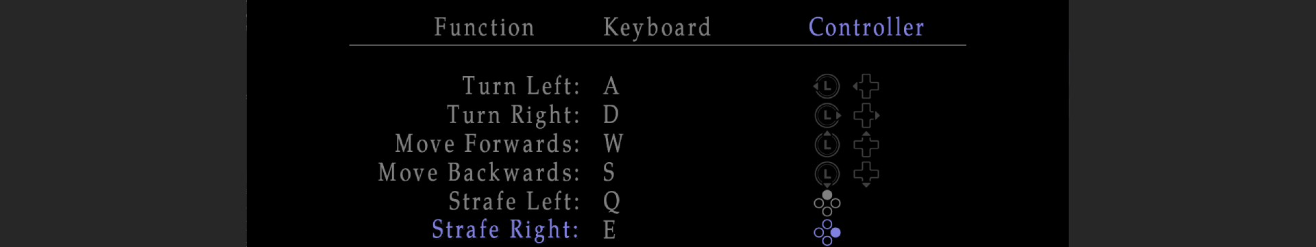 SH2:EE Control Options Overhaul